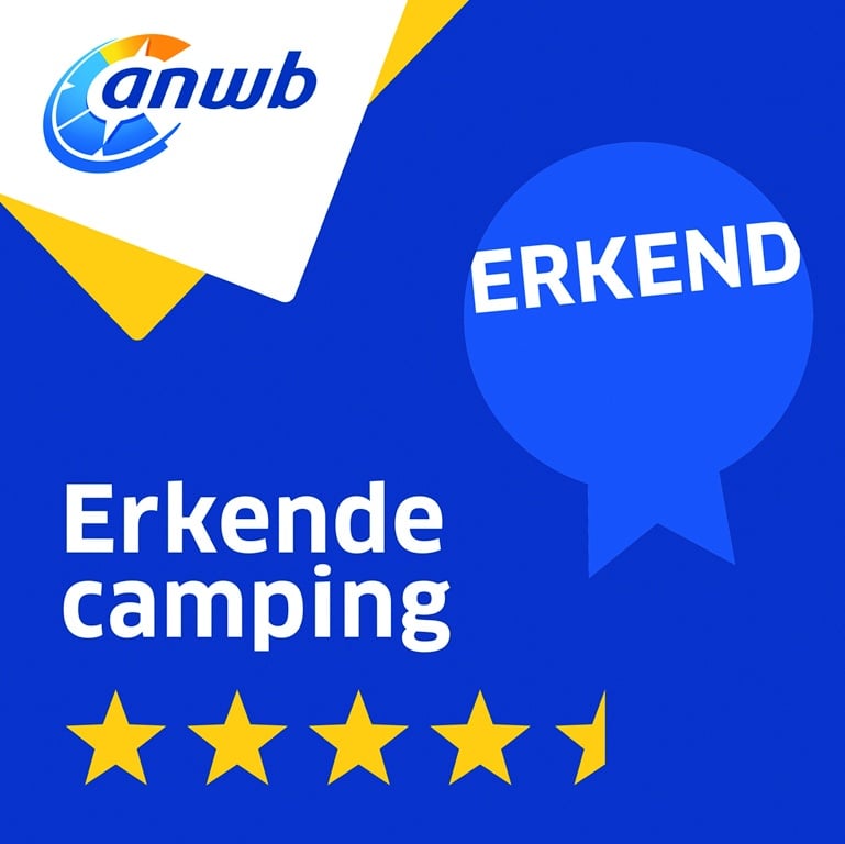 ANWB